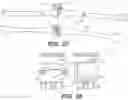 Fig. 18 - Tilting surgical tensor to support at least one bone cut