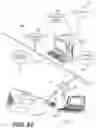 Fig. 33 - Tilting surgical tensor to support at least one bone cut