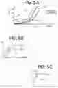 Fig. 20 - Method of planning an arthroplasty procedure