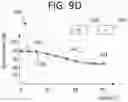 Fig. 28 - Method of planning an arthroplasty procedure