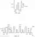Fig. 46 - Staple cartridge having staple cavities extending at a transverse angle relative to a longitudinal cartridge axis