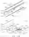 Fig. 103 - Control systems for surgical instruments