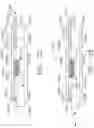 Fig. 108 - Control systems for surgical instruments