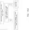 Fig. 134 - Control systems for surgical instruments