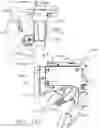 Fig. 136 - Control systems for surgical instruments