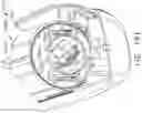 Fig. 148 - Control systems for surgical instruments