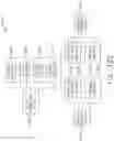Fig. 149 - Control systems for surgical instruments