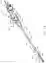 Fig. 15 - Control systems for surgical instruments