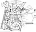 Fig. 155 - Control systems for surgical instruments