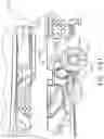 Fig. 158 - Control systems for surgical instruments