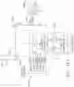 Fig. 162 - Control systems for surgical instruments