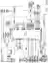 Fig. 164 - Control systems for surgical instruments