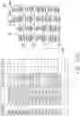 Fig. 168 - Control systems for surgical instruments