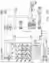 Fig. 169 - Control systems for surgical instruments