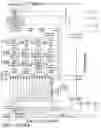 Fig. 170 - Control systems for surgical instruments