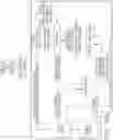 Fig. 172 - Control systems for surgical instruments