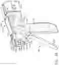 Fig. 34 - Control systems for surgical instruments
