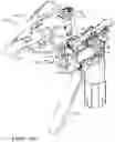 Fig. 42 - Control systems for surgical instruments