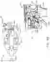 Fig. 43 - Control systems for surgical instruments