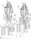 Fig. 54 - Control systems for surgical instruments