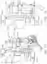 Fig. 70 - Control systems for surgical instruments