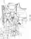 Fig. 72 - Control systems for surgical instruments
