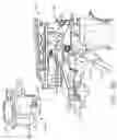 Fig. 79 - Control systems for surgical instruments