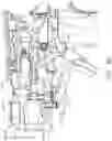 Fig. 80 - Control systems for surgical instruments