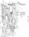 Fig. 81 - Control systems for surgical instruments
