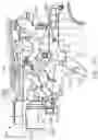 Fig. 87 - Control systems for surgical instruments