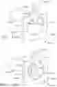 Fig. 90 - Control systems for surgical instruments