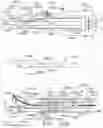Fig. 93 - Control systems for surgical instruments
