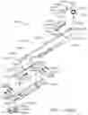 Fig. 94 - Control systems for surgical instruments