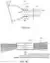 Fig. 21 - Vaso-occlusive device and delivery assembly