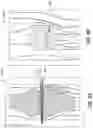 Fig. 13 - Tensor device for revision knee arthroplasty