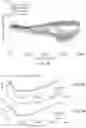 Fig. 16 - APPARATUSES, SYSTEMS AND METHODS FOR PERFORATING AND ASPIRATING INNER EAR