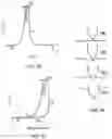 Fig. 23 - APPARATUSES, SYSTEMS AND METHODS FOR PERFORATING AND ASPIRATING INNER EAR