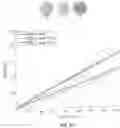 Fig. 29 - APPARATUSES, SYSTEMS AND METHODS FOR PERFORATING AND ASPIRATING INNER EAR