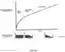 Fig. 32 - APPARATUSES, SYSTEMS AND METHODS FOR PERFORATING AND ASPIRATING INNER EAR