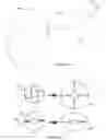Fig. 07 - Uterine hemorrhage controlling system and method