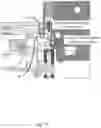 Fig. 138 - DETACHABLE SURGICAL TOOL CONFIGURED AS A FINITE STATE MACHINE