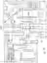 Fig. 146 - DETACHABLE SURGICAL TOOL CONFIGURED AS A FINITE STATE MACHINE
