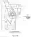 Fig. 80 - DETACHABLE SURGICAL TOOL CONFIGURED AS A FINITE STATE MACHINE