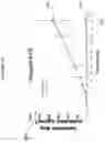 Fig. 25 - Methods and devices for thermal tissue vaporization and compression