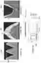 Fig. 26 - Methods and devices for thermal tissue vaporization and compression