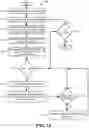 Fig. 13 - Tracker-Based Surgical Navigation