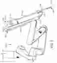 Fig. 03 - RECONFIGURABLE DISPLAY IN COMPUTER-ASSISTED TELE-OPERATED SURGERY
