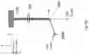 Fig. 09 - Systems and methods for trocar kinematics