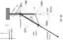 Fig. 10 - Systems and methods for trocar kinematics