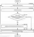Fig. 01 - Reducing energy buildup in servo-controlled mechanisms